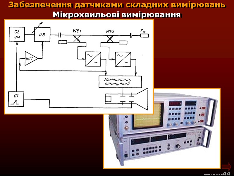 М.Кононов © 2009  E-mail: mvk@univ.kiev.ua 44  Забезпечення датчиками складних вимірювань Мікрохвильові вимірювання